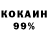 Конопля индика GodGivven Live